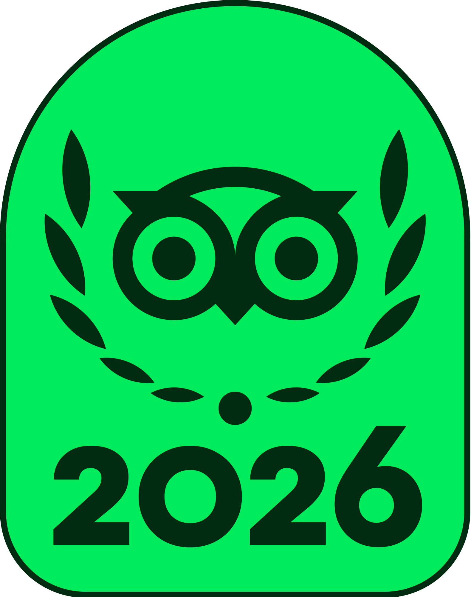 Tripadvisor Travellers’ Choice 2026